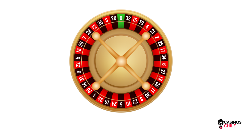 ruleta virtual