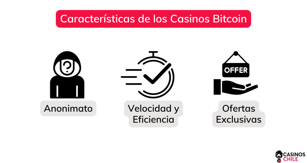 casinos con bitcoin