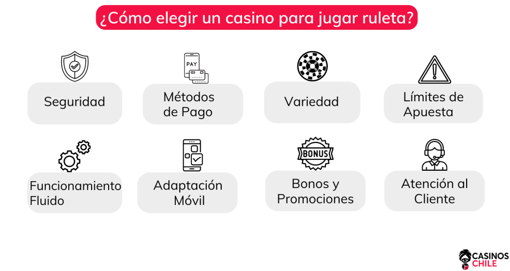 casino ruleta