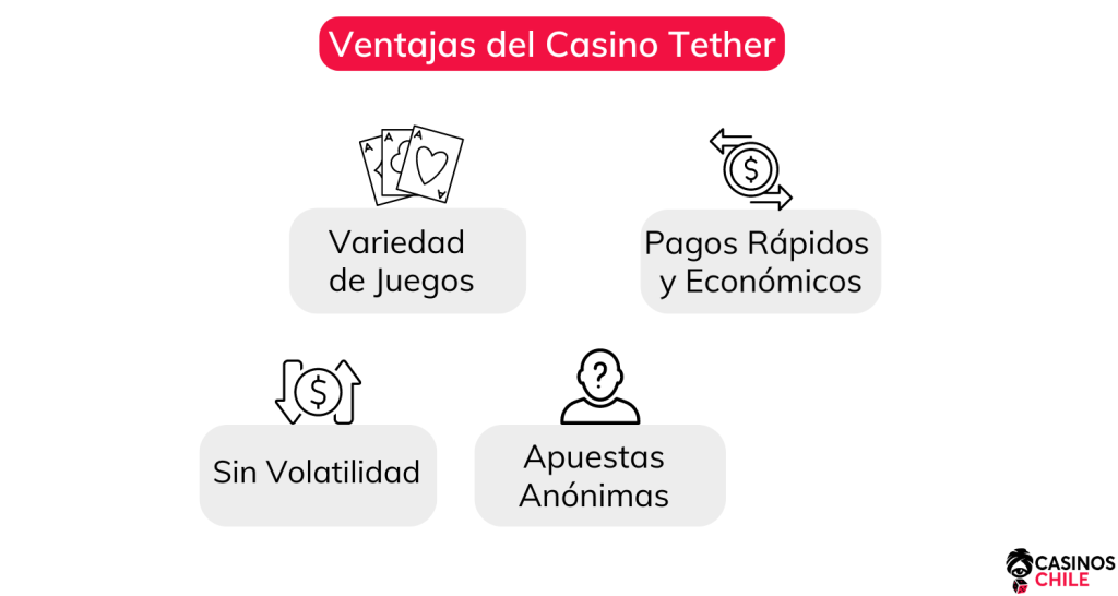 ventajas de los tether casinos